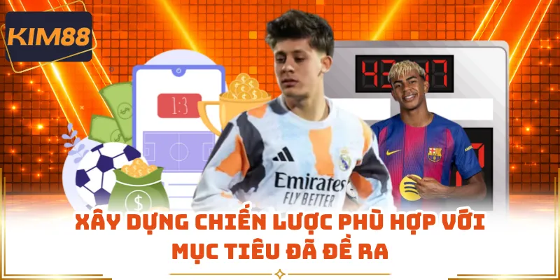 Xây dựng chiến lược phù hợp với mục tiêu đã đề ra